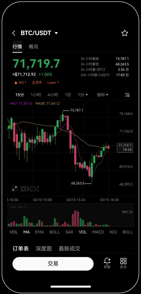易欧交易所ios下载宣传图
